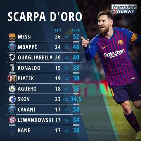 速度平台 速度平台