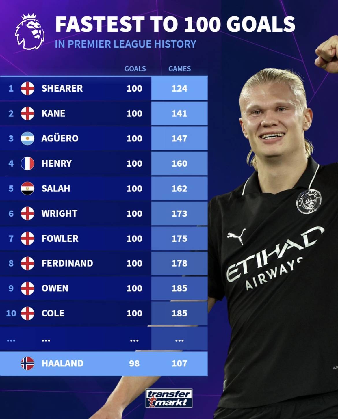 对于渴望在 对于渴望在